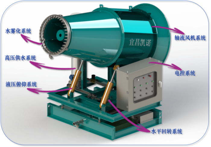 �����ֳ�װ��