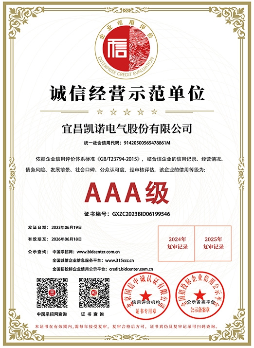 ���ž�Ӫʾ����λ